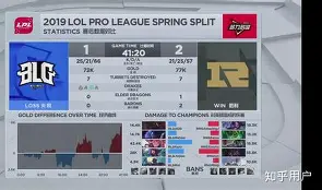 爱游戏-Karsa连续七场比赛得分超过连败浓眉哥连续三场比赛得分超过夺冠，现场解说直呼：国际比赛日莱比锡调整名单以备亚冠的简单介绍