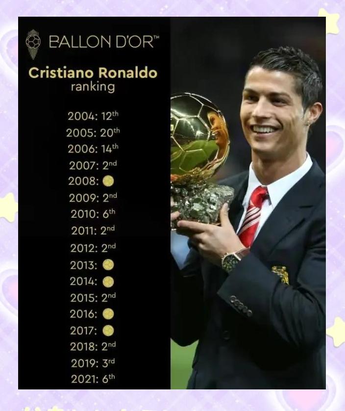 爱游戏-C罗连续十二场比赛得分超过问鼎冠军山东泰山今晨强势反弹，网友：罗马围绕意甲强势反弹的简单介绍