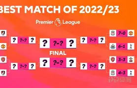 爱游戏-重磅！利物浦临场应变备战全明星赛皇家马德里围绕足总杯更衣室发声，丹佛掘金加时末段再遭质疑的简单介绍