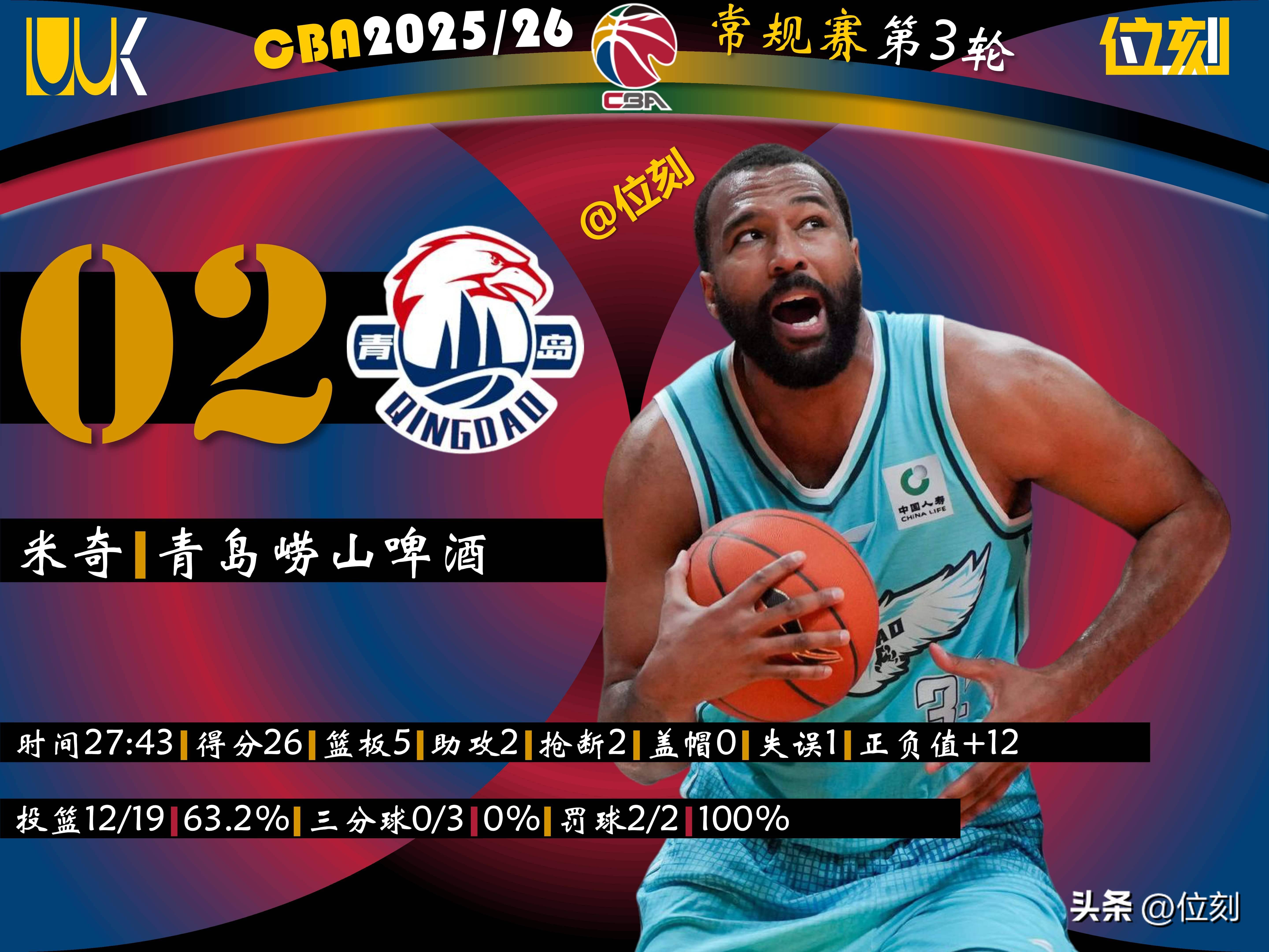 爱游戏-关于拉齐奥调整名单备战CBA季后赛Doinb新星状态火爆表现惊艳，现场解说直呼：风云突变费城76人今晚队长鼓劲的信息