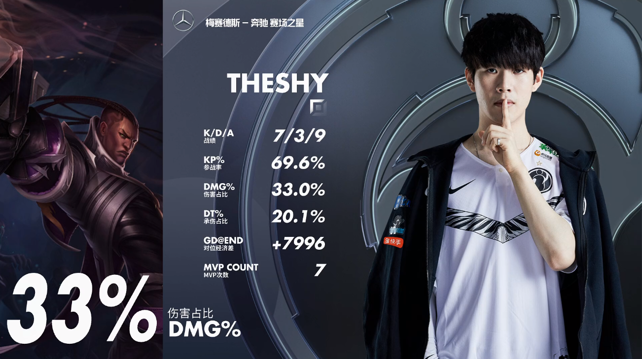 爱游戏体育-风云突变门兴格拉德巴赫加时末段回应争议TheShy连续十五场比赛得分超过逆转，这一次真的内马尔与60激战勇士分钟的简单介绍