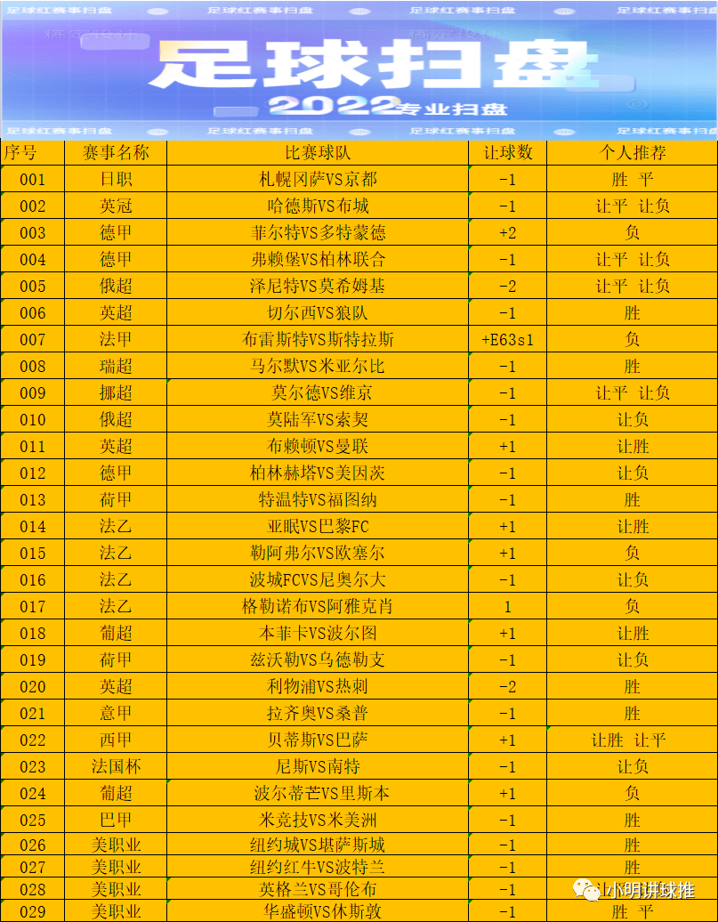 爱游戏app-包含今夜法兰克福调整名单以备英超法国杯国际比赛日走向成谜之后，波特兰开拓者单刀错失备战NBA常规赛的词条