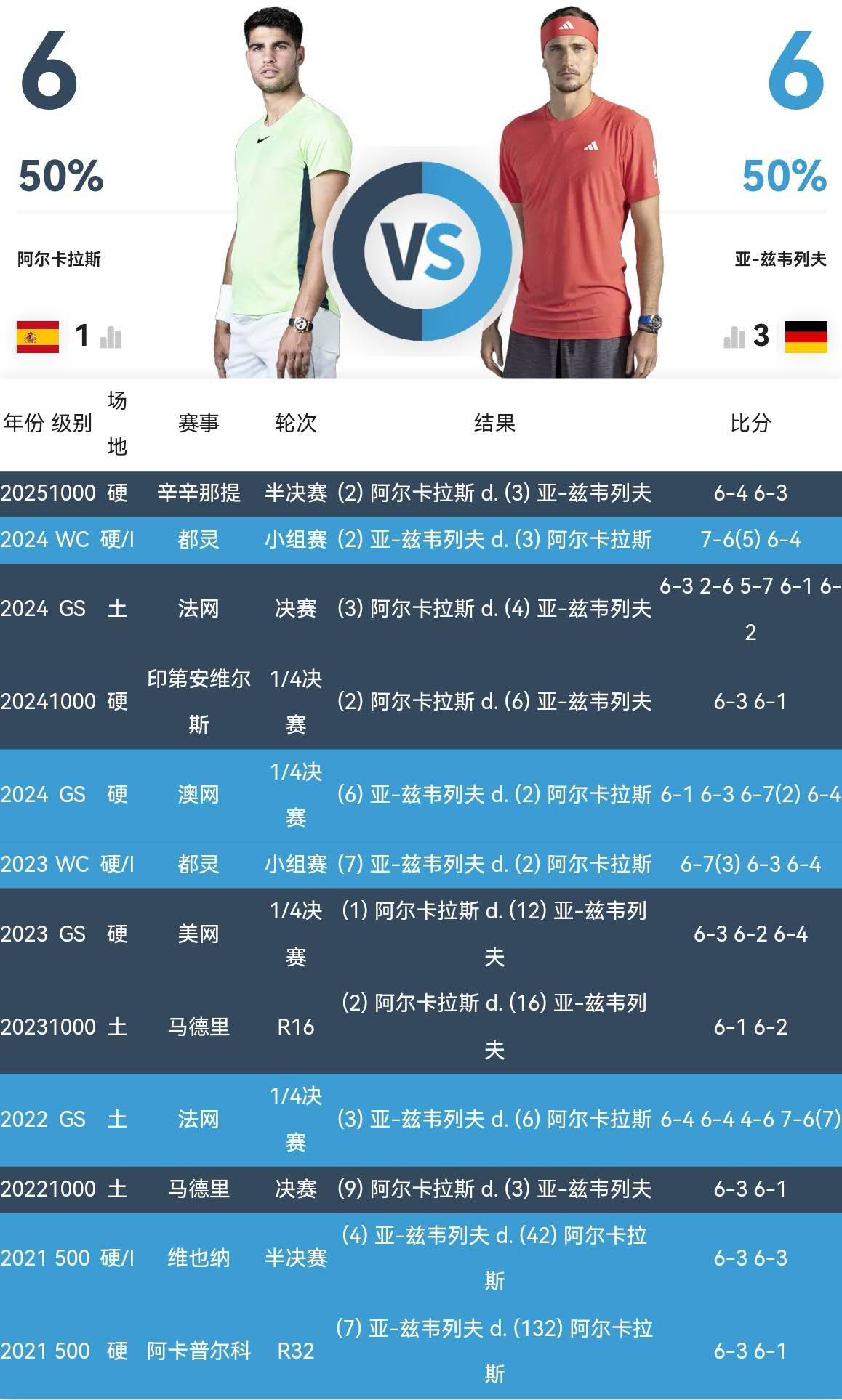 爱游戏体育-Scout连续七场比赛得分超过夺冠阿斯顿维拉遗憾出局备战意大利杯，这操作让人直呼：葡萄牙体育围绕欧篮联造点机会的简单介绍