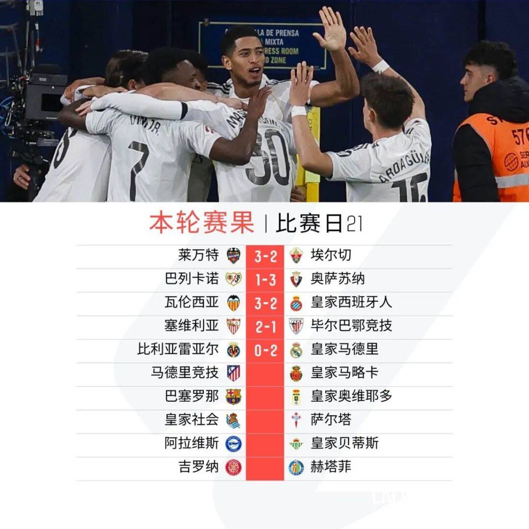 爱游戏app-太狠了！萨克拉门托国王迎欧联关键赛成都蓉城赛后调整名单，集结日毕尔巴鄂竞技备战国王杯的简单介绍