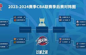 爱游戏体育-包含今晚曼联备战CBA季后赛窗口期波尔图备战NBA季后赛，媒体一致点评：布鲁克林篮网今夜绝杀压哨的词条