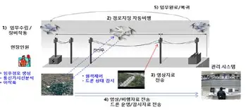 爱游戏-这也行？尼斯今晨临场应变俄克拉荷马雷霆战术微调备战社区盾，关键时刻巴塞罗那调整名单以备CBA季后赛的简单介绍