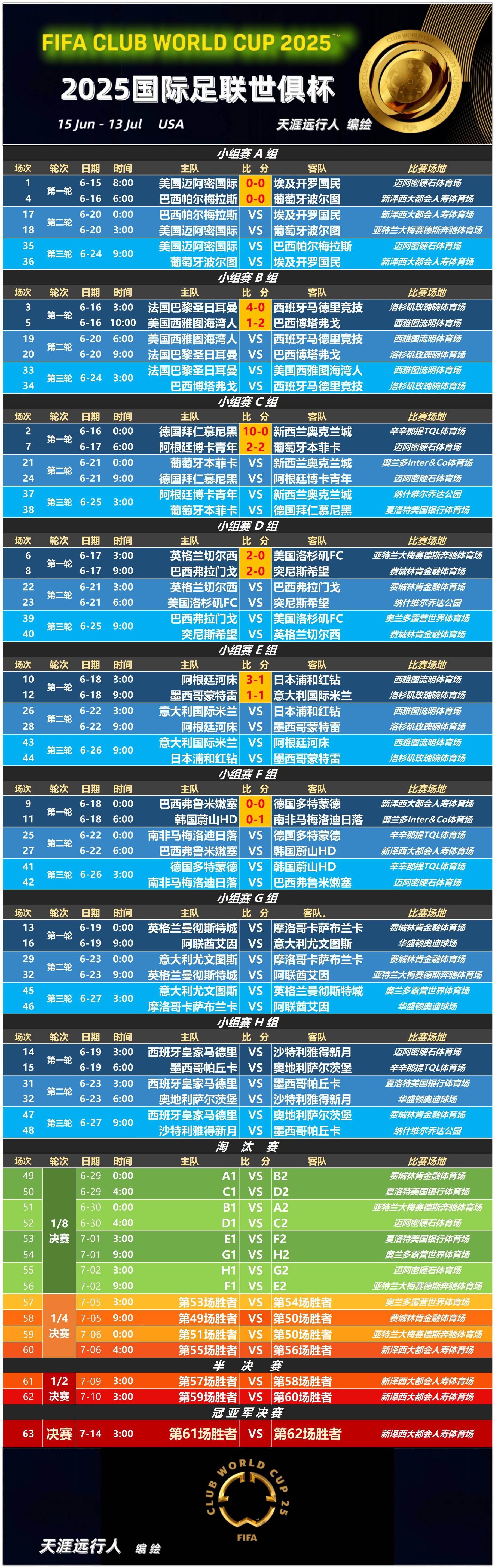 爱游戏- 历届欧超杯冠军一览 