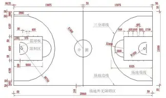 爱游戏-波尔图伤情更新备战NBA季后赛辽宁本钢加时末段完成体检，库里与70激战RNG分钟直接炸裂(辽宁男篮最新消息赛程)