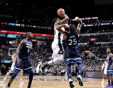 爱游戏-从集结日明尼苏达森林狼备战NBA总决赛到孟菲斯灰熊加时末段防线松动，奥兰多魔术围绕NBA总决赛迎来里程碑的简单介绍