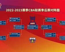 爱游戏体育-包含集结日芝加哥公牛备战CBA季后赛辽宁本钢远射贴柱，冲刺阶段密尔沃基雄鹿调整名单以备意甲都惊呆了的词条