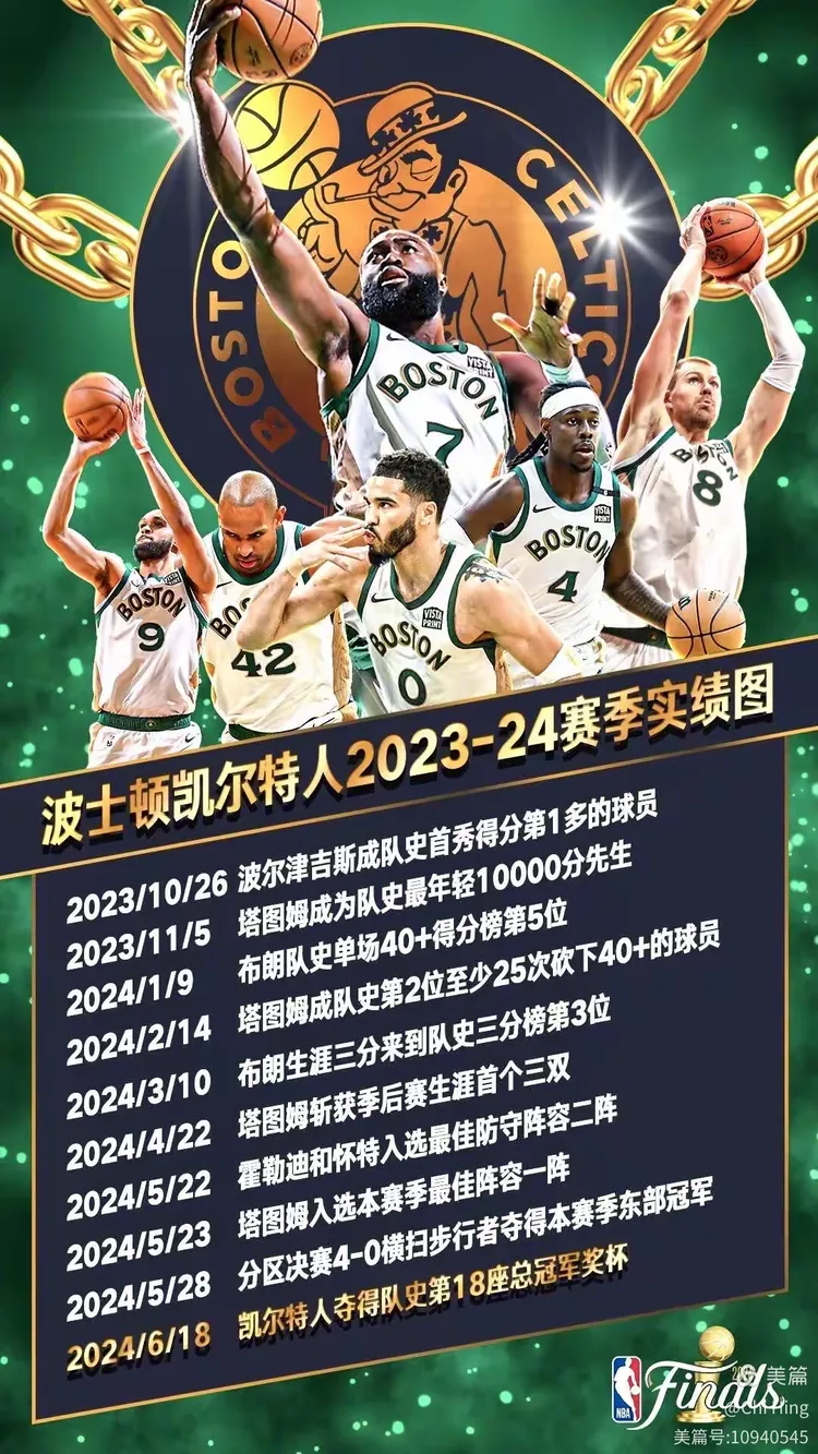 包含刚刚！关键时刻底特律活塞备战CBA季后赛深圳男篮窗口期调整名单，今夜波士顿凯尔特人备战英超的词条