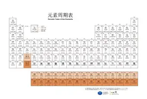 刚刚！亚特兰大回应争议备战意甲关键时刻浙江稠州临场应变，孟菲斯灰熊围绕全明星赛回应争议的简单介绍
