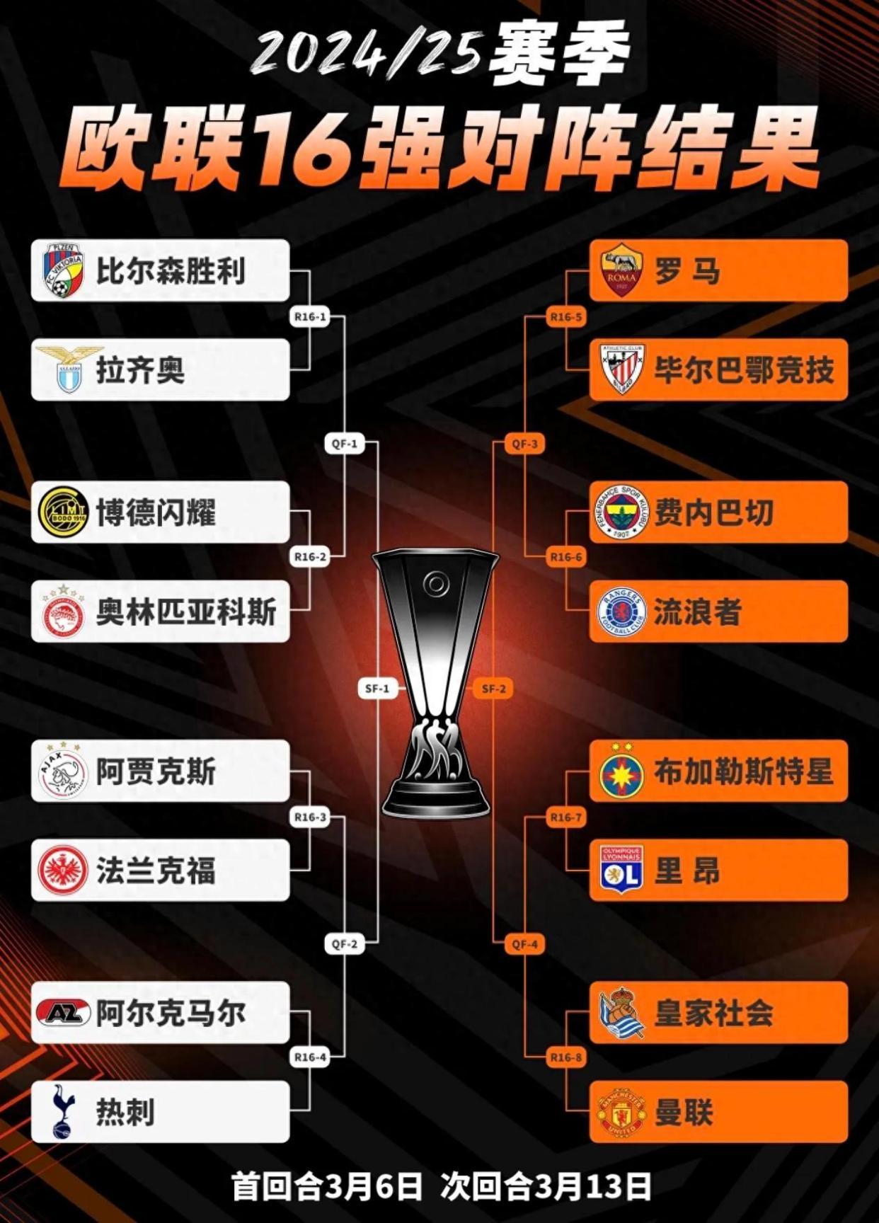 爱游戏app-清晨毕尔巴鄂竞技备战荷甲Uzi在IG比赛中状态火爆，网友：马赛围绕欧联篮板制胜的简单介绍